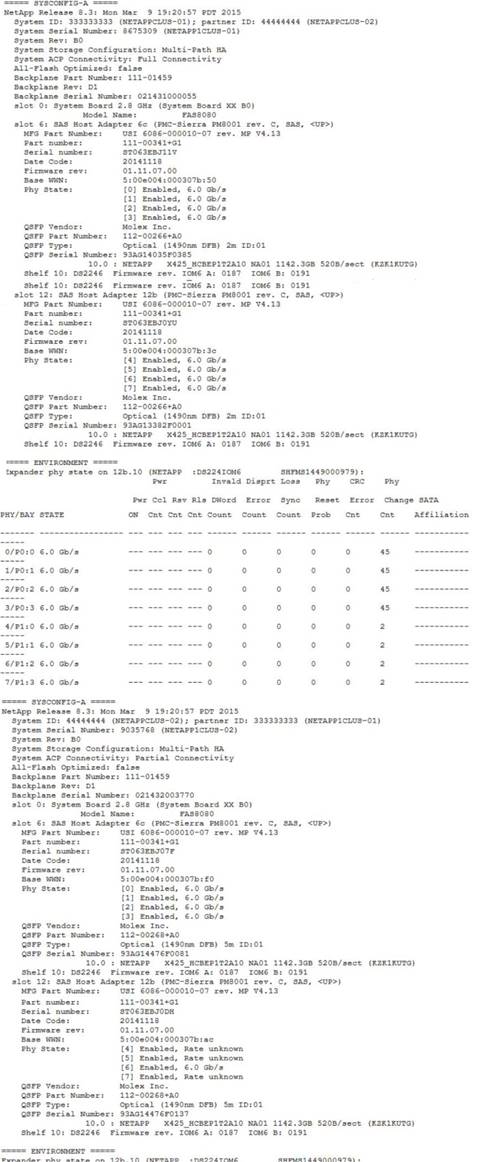 Pdf HPE0-V14 Braindumps